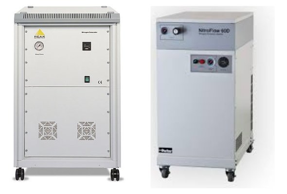 nitrogen generators for lcms